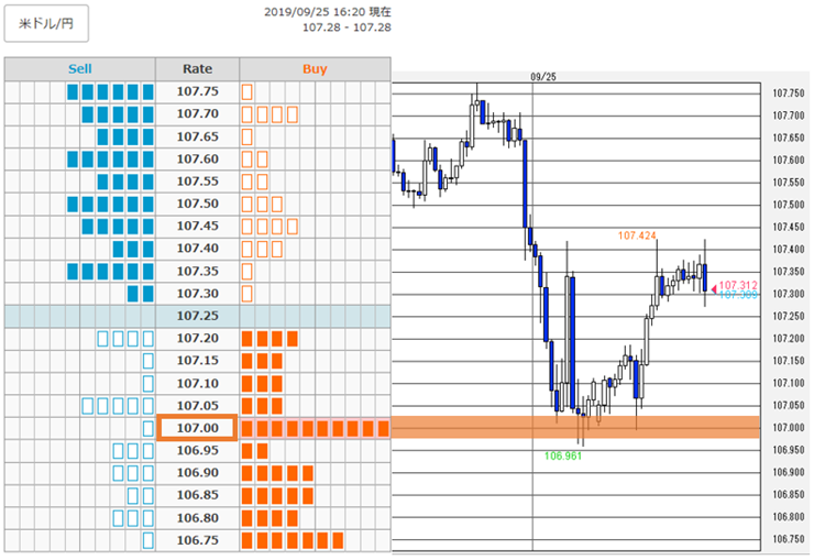 f:id:gaitamesk:20190925163810p:plain f:id:gaitamesk:20190925163810p:plain