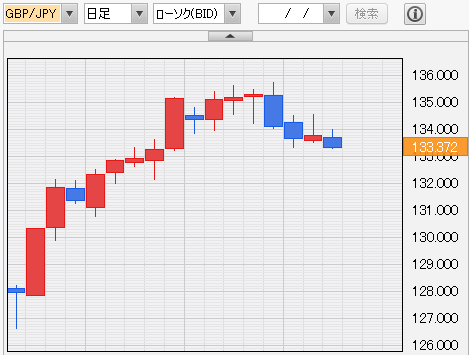 f:id:gaitamesk:20190925193747p:plain