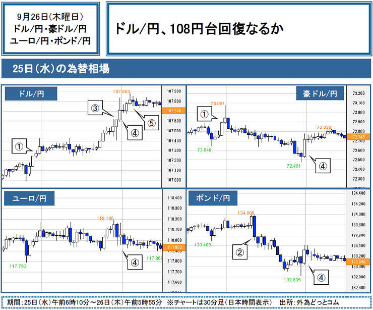 f:id:gaitamesk:20190926100155p:plain