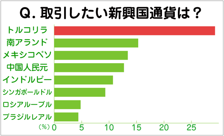 f:id:gaitamesk:20190926155212p:plain