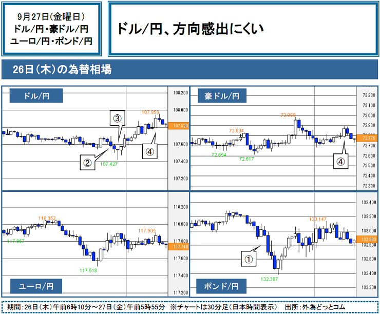 f:id:gaitamesk:20190927093552p:plain