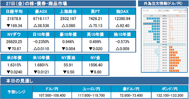 f:id:gaitamesk:20190930094337p:plain