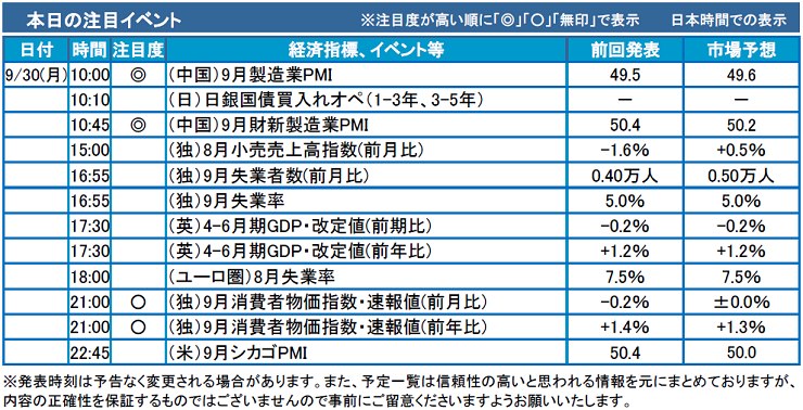 f:id:gaitamesk:20190930094340p:plain