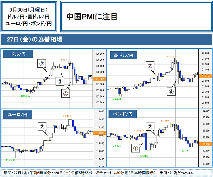 f:id:gaitamesk:20190930094344p:plain