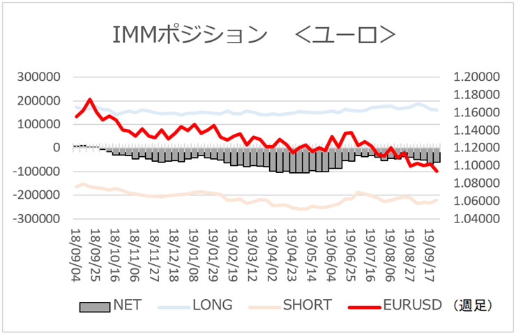 f:id:gaitamesk:20190930153313p:plain