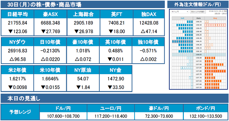 f:id:gaitamesk:20191001094601p:plain f:id:gaitamesk:20191001094601p:plain