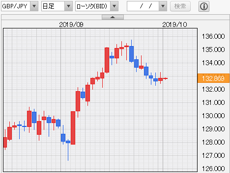 f:id:gaitamesk:20191001110528p:plain