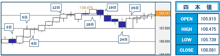 f:id:gaitamesk:20191001144038p:plain f:id:gaitamesk:20191001144038p:plain