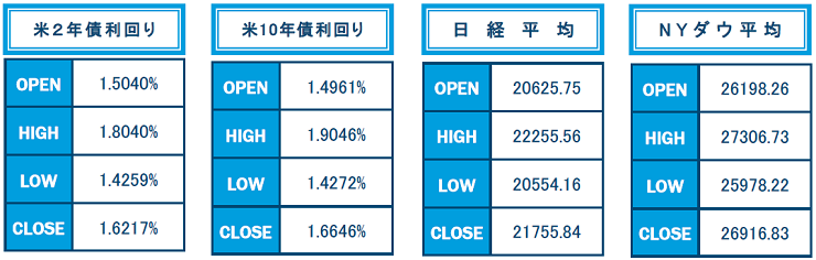 f:id:gaitamesk:20191001144041p:plain f:id:gaitamesk:20191001144041p:plain