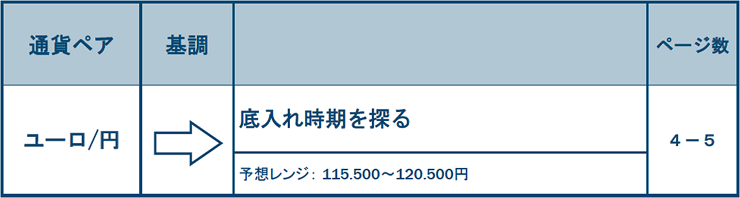 f:id:gaitamesk:20191001144049p:plain f:id:gaitamesk:20191001144049p:plain