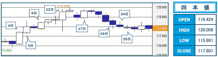 f:id:gaitamesk:20191001144052p:plain f:id:gaitamesk:20191001144052p:plain