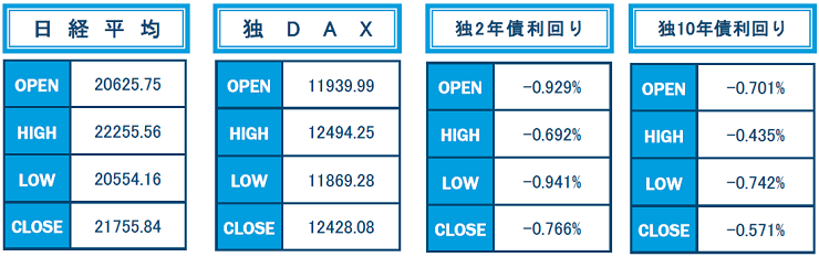 f:id:gaitamesk:20191001144054p:plain f:id:gaitamesk:20191001144054p:plain
