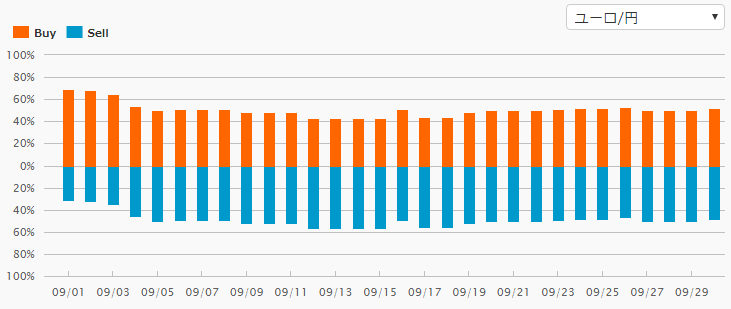 f:id:gaitamesk:20191001144058p:plain f:id:gaitamesk:20191001144058p:plain