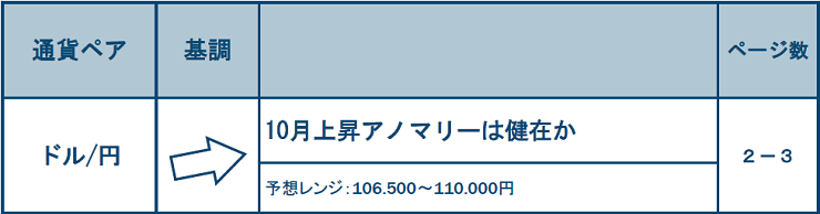 f:id:gaitamesk:20191001144104p:plain f:id:gaitamesk:20191001144104p:plain