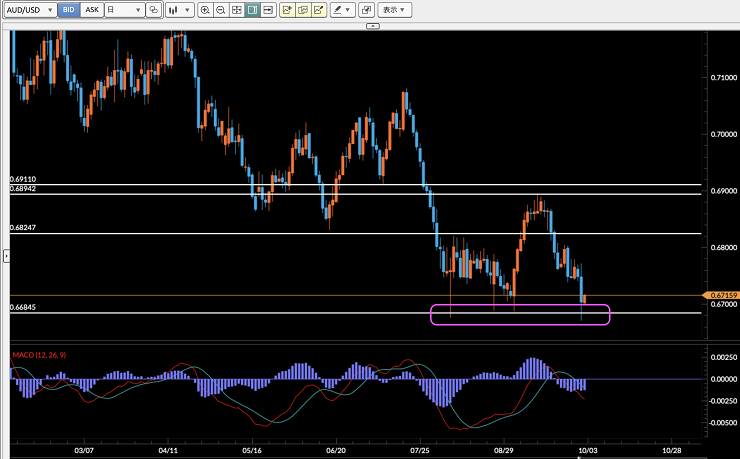 f:id:gaitamesk:20191002135033p:plain f:id:gaitamesk:20191002135033p:plain