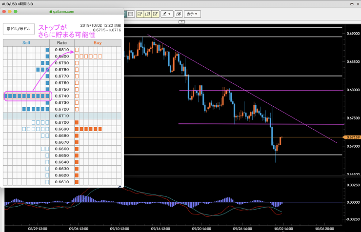 f:id:gaitamesk:20191002135036p:plain f:id:gaitamesk:20191002135036p:plain