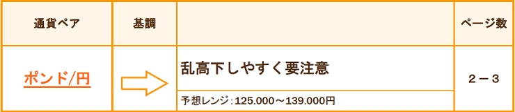 f:id:gaitamesk:20191002142225p:plain