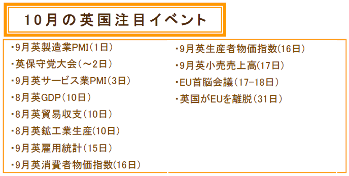 f:id:gaitamesk:20191002142239p:plain