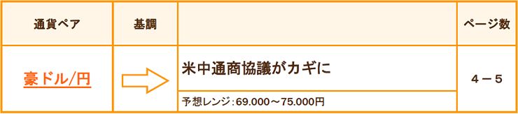 f:id:gaitamesk:20191002142244p:plain