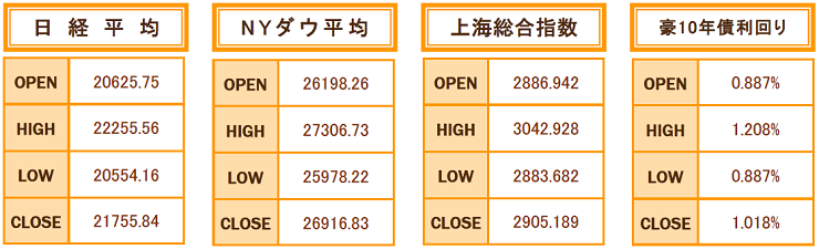 f:id:gaitamesk:20191002142250p:plain