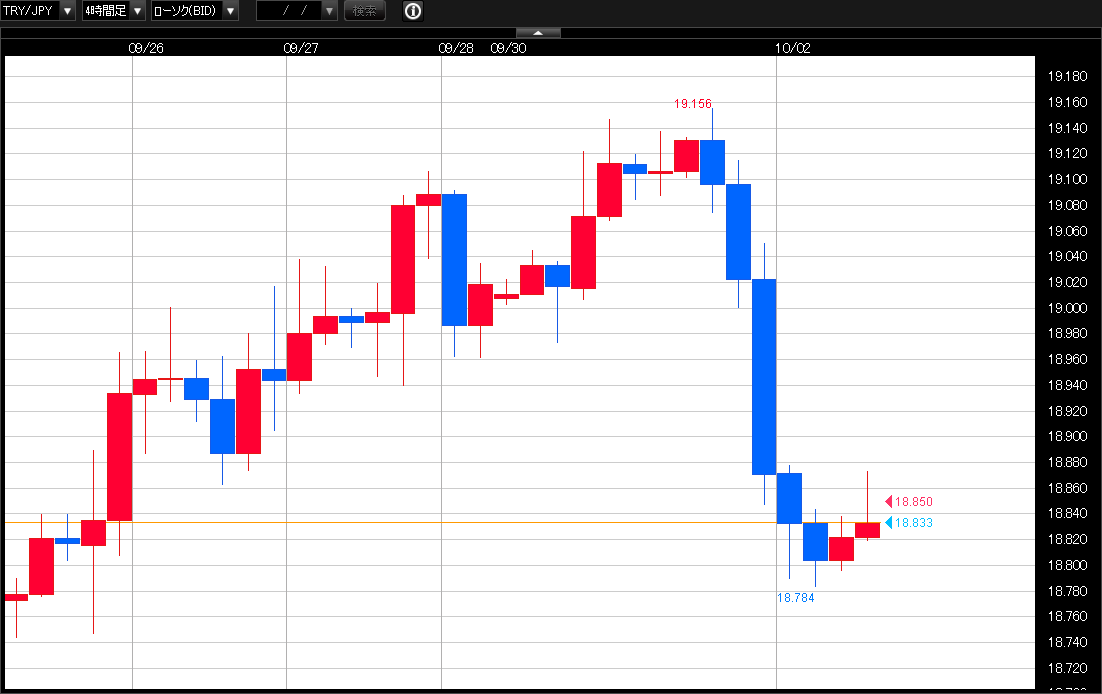 f:id:gaitamesk:20191002142300p:plain f:id:gaitamesk:20191002142300p:plain