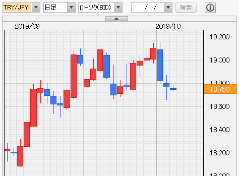 f:id:gaitamesk:20191003140854p:plain
