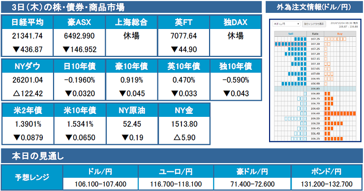 f:id:gaitamesk:20191004100540p:plain