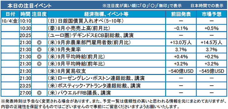 f:id:gaitamesk:20191004100544p:plain