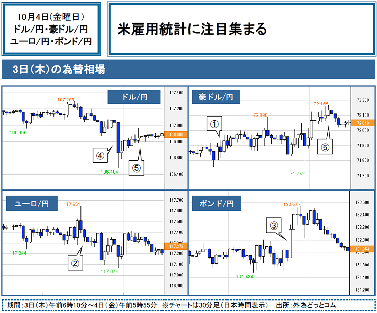 f:id:gaitamesk:20191004100547p:plain
