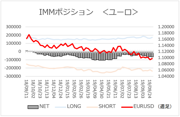 f:id:gaitamesk:20191007161641p:plain