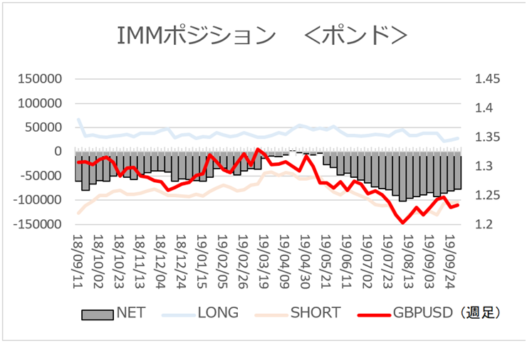 f:id:gaitamesk:20191007161653p:plain