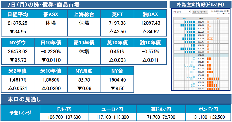 f:id:gaitamesk:20191008093518p:plain
