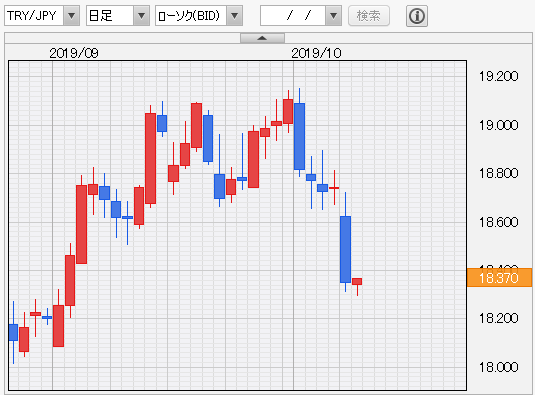 f:id:gaitamesk:20191008103642p:plain f:id:gaitamesk:20191008103642p:plain