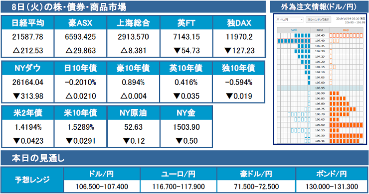 f:id:gaitamesk:20191009093550p:plain