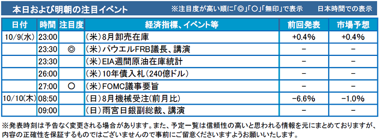 f:id:gaitamesk:20191009093555p:plain