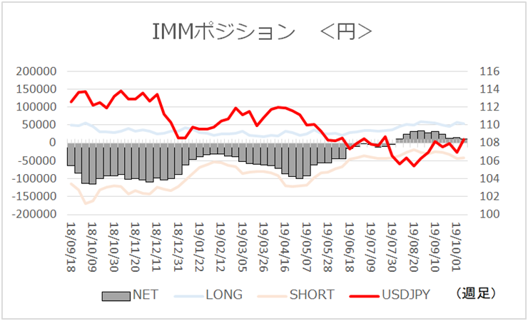 f:id:gaitamesk:20191015133938p:plain f:id:gaitamesk:20191015133938p:plain