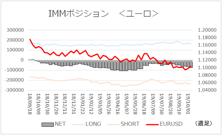 f:id:gaitamesk:20191015134234p:plain f:id:gaitamesk:20191015134234p:plain