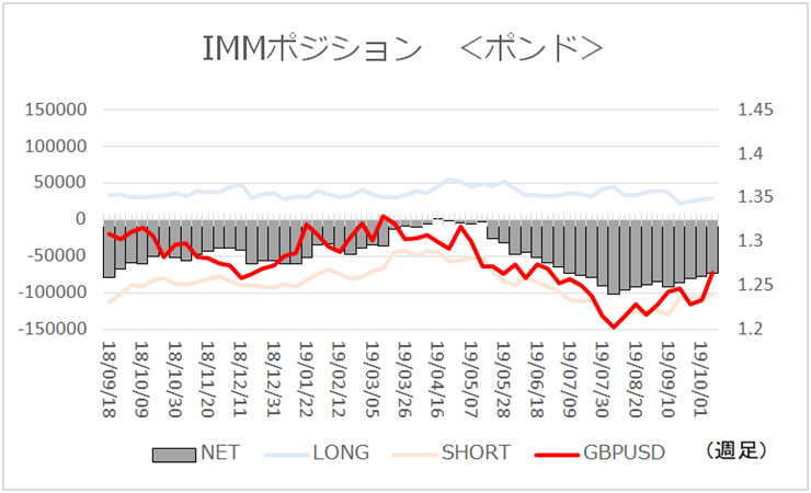 f:id:gaitamesk:20191015134242p:plain f:id:gaitamesk:20191015134242p:plain