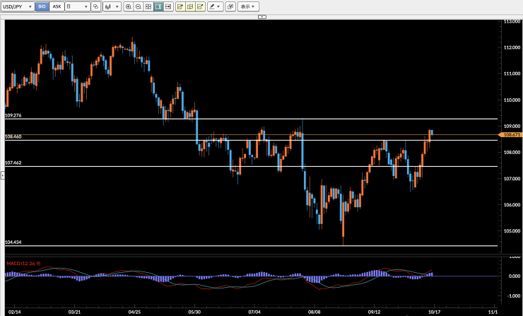 f:id:gaitamesk:20191016162647p:plain