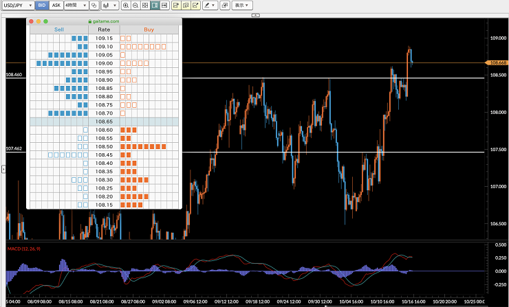 f:id:gaitamesk:20191016162658p:plain