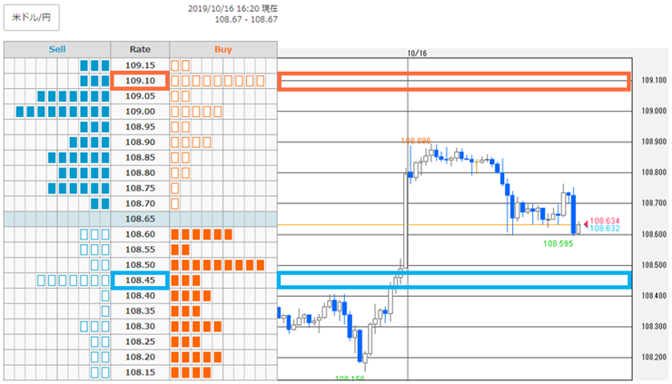 f:id:gaitamesk:20191016163840p:plain