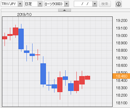 f:id:gaitamesk:20191017122657p:plain