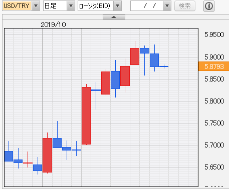 f:id:gaitamesk:20191017122721p:plain