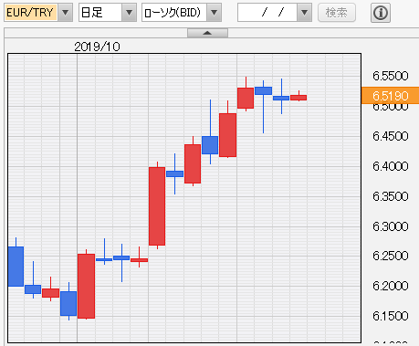 f:id:gaitamesk:20191017122759p:plain