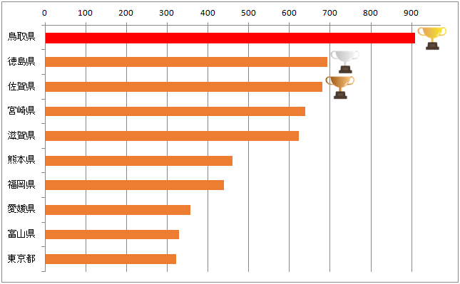 f:id:gaitamesk:20191017141011p:plain