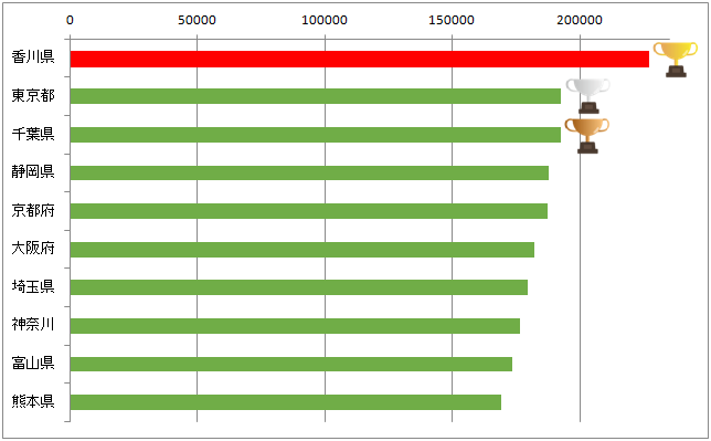 f:id:gaitamesk:20191017141109p:plain