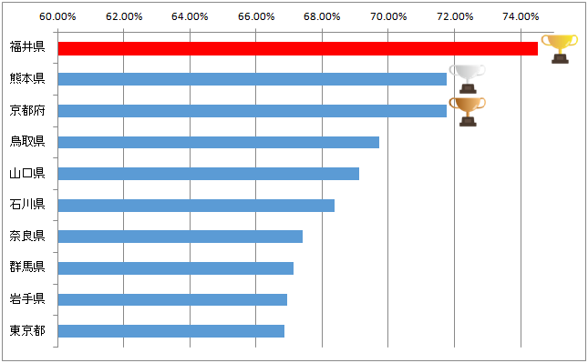 f:id:gaitamesk:20191017141135p:plain