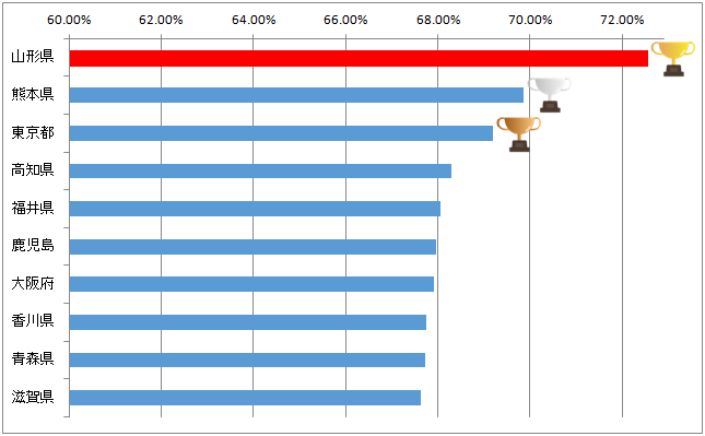 f:id:gaitamesk:20191017141417p:plain