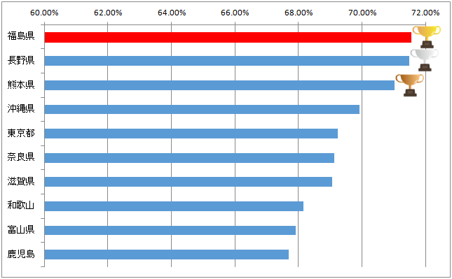 f:id:gaitamesk:20191017141447p:plain