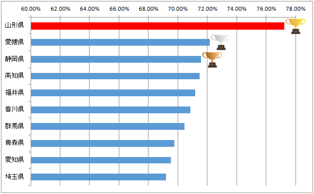f:id:gaitamesk:20191017141508p:plain